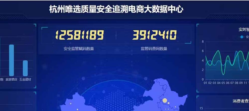 唯选区块链溯源技术，在产品质量安全领域的应用